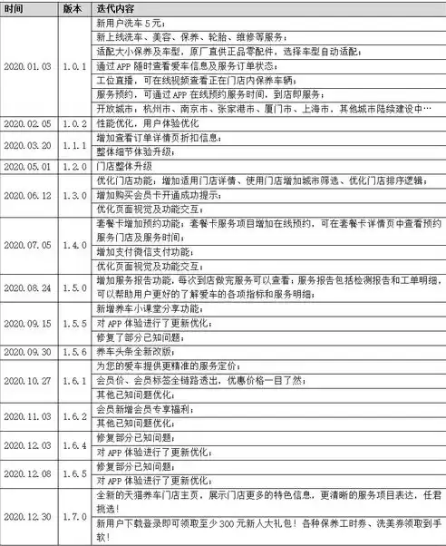 社区书记的优缺点分析报告，社区书记的优缺点分析