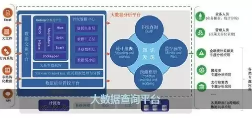 百度大数据查询平台官网入口，百度大数据查询平台