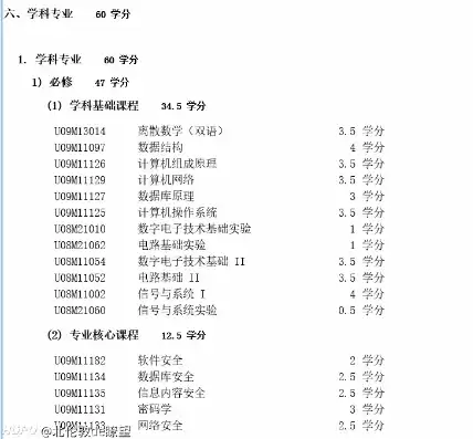 信息安全专业课程安排，信息安全专业学习课程有哪些