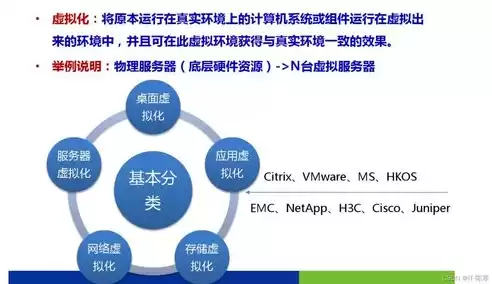 虚拟化技术对云计算发展起到的作用是，虚拟化技术对云计算发展起到的作用