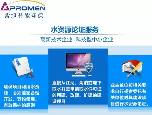 资源利用的合理性主要应考虑资源利用的，资源合理利用是什么意思举例说明理由