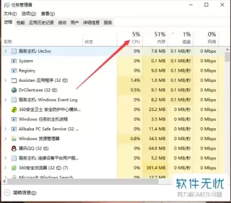 电脑吞吐量更改有什么用，win10吞吐量助推器