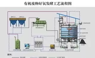 深入探索水果类型网站源码，打造个性化健康生活方式，水果类型网站源码有哪些