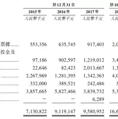 多元化管理理论，多元化管理策略组织行为学