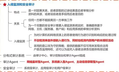 涉密计算机安全审计员的职责有哪些，涉密计算机安全审计员的职责