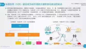 智慧城市建设与发展论文，智慧城市建设的现状及趋势论文