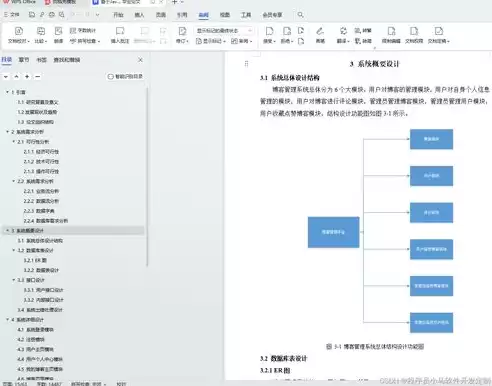 日志 数据库，日志管理系统数据库