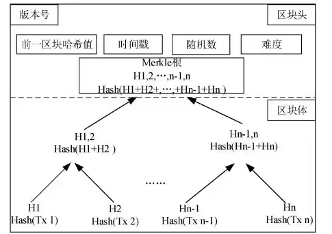 数据安全和隐私保护对企业的影响论文，数据安全和隐私保护对企业的影响