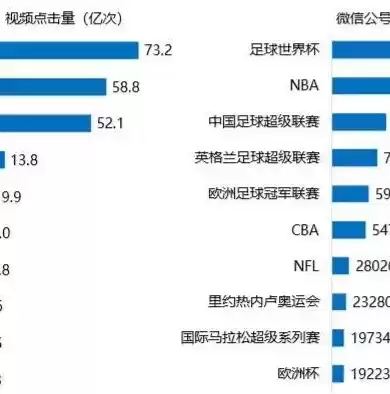 国产超融合数据库排名前十，国产超融合数据库排名