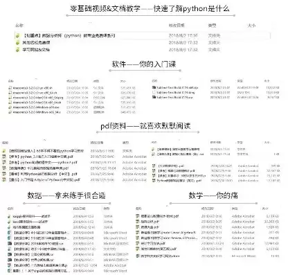 python数据挖掘自学攻略，数据挖掘之最新python第一讲