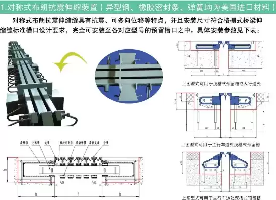 自动伸缩装置怎么做?，自动伸缩器原理图解视频