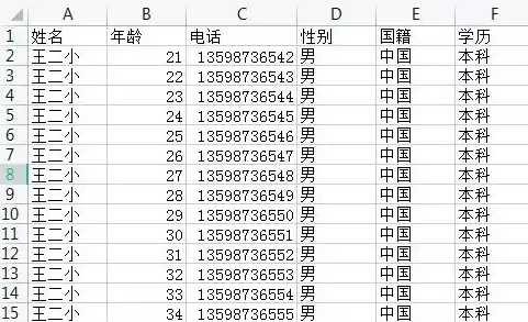 数据可视化脚本是什么，数据可视化脚本