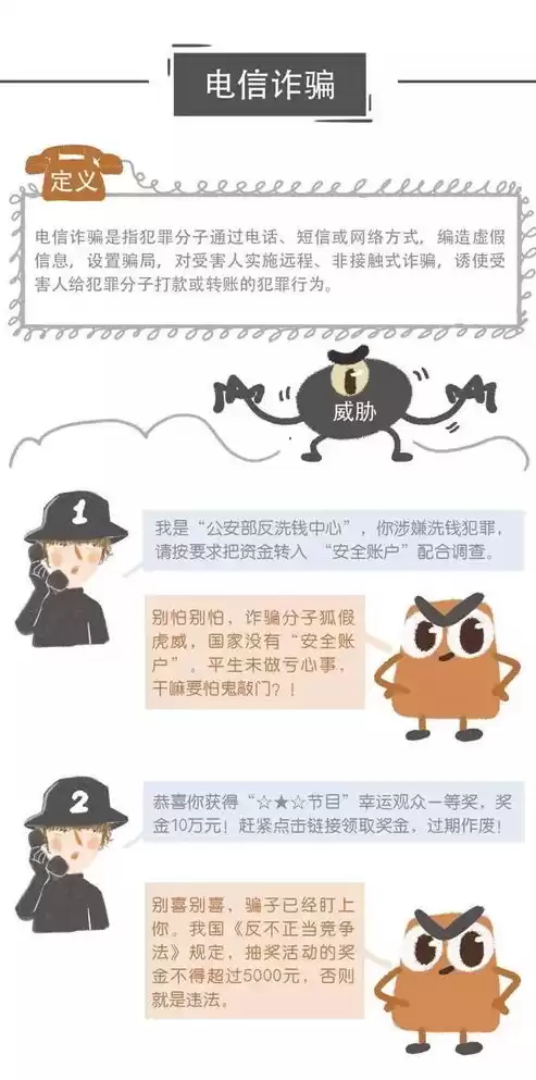 威胁识别属于网络安全评估吗对吗，威胁识别属于网络安全评估吗