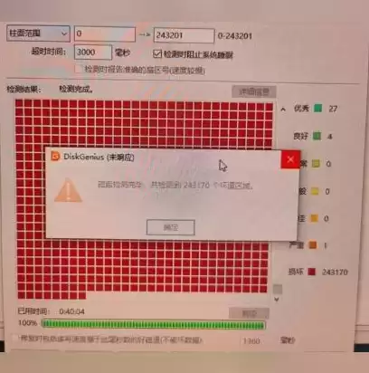 数据备份与恢复有什么作用，数据备份恢复有什么用呢