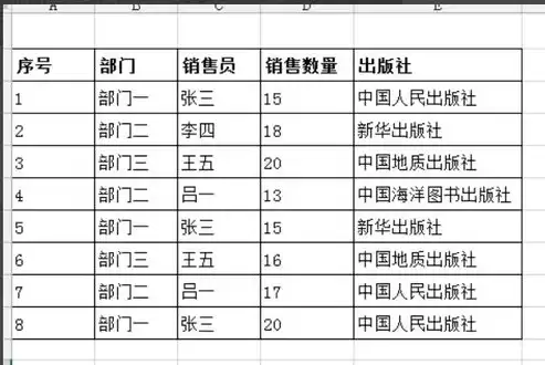 建立数据清单的方法，建立数据清单怎么建最好