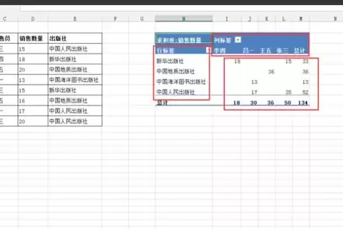 建立数据清单的方法，建立数据清单怎么建最好