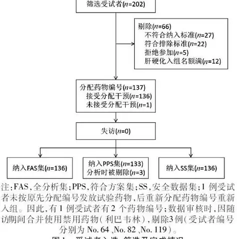 数据分析师招聘要求年龄是多少，数据分析师招聘要求