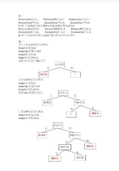 数据挖掘课程期末大作业，数据挖掘课程大作业