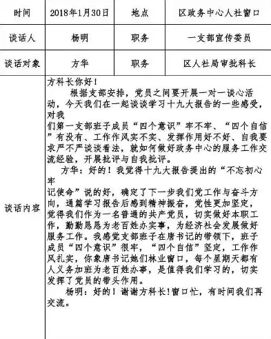 社区后备干部谈心谈话记录内容范文，社区后备干部谈心谈话记录内容