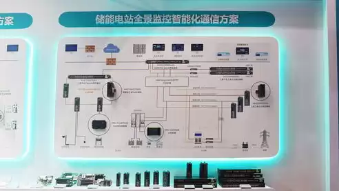 花垣县新能源科技有限公司，花垣县分布式智能储能交换系统