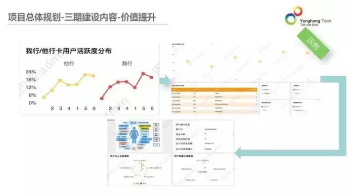 简述数据挖掘在金融业的应用领域都有哪些，基于数据挖掘的金融数据分析工具