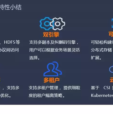 hdfs分布式实现，hdfs分布式文件系统