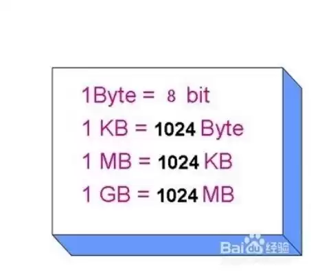 win10吞吐量，电脑吞吐量更改有什么用