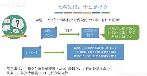 操作系统采用多道程序并发执行技术后提高了资源利用率，多道系统环境下,操作系统分配资源是以( )为基本单位