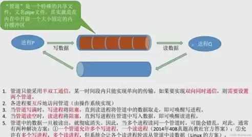 什么是分布式储存和分布式计算器，什么是分布式储存和分布式计算