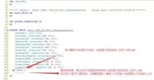 数据库删除了如何恢复，数据库删除了怎么恢复