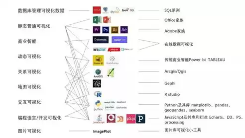 揭秘科技建站网站源码，揭秘背后的技术与创意，科技建站网站源码怎么用