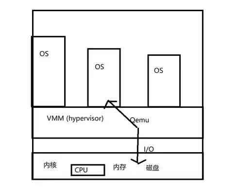 揭秘科技建站网站源码，揭秘背后的技术与创意，科技建站网站源码怎么用