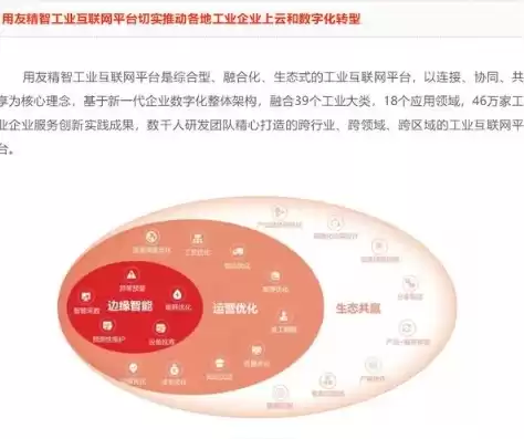 工业上云上平台，工业企业上云是什么意思