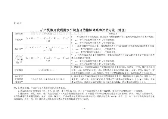 矿产资源开发利用水平调查评估报告，矿产资源开发利用水平调查评估