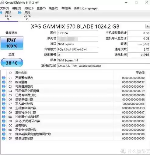 响应时间0.5ms，响应时间不大于120s