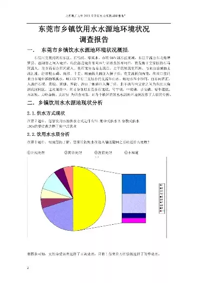 乡镇水资源管理制度，乡镇水资源合理利用情况报告