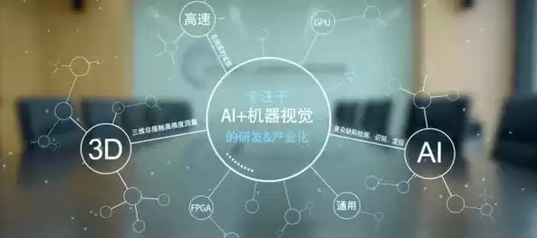 人工智能计算机视觉方向是什么，人工智能技术在计算机视觉方面研究及应用