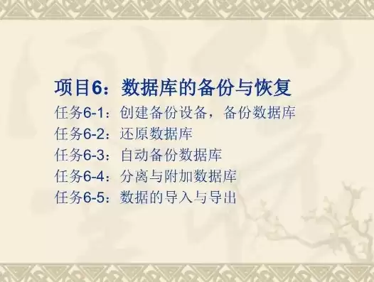 数据的备份和恢复一般由数据库管理员负责完成，数据的备份和恢复一般由数据库管理员负责