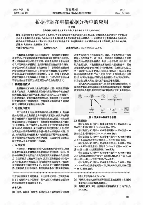 数据挖掘的实例论文，有关数据挖掘的论文范文