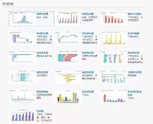 如何将表格中的数据制作成可视化图表，如何将表格中的数据制作成可视化图表