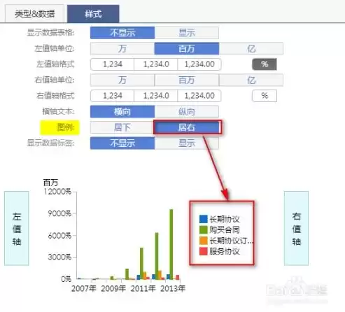 学生成绩图表分析处理软件，成绩图表分析系统