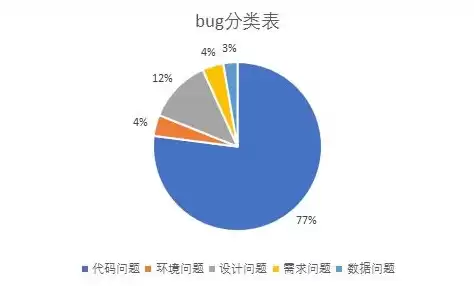 关系等数据属于国家核心数据,实行，关系等数据属于国家核心数据