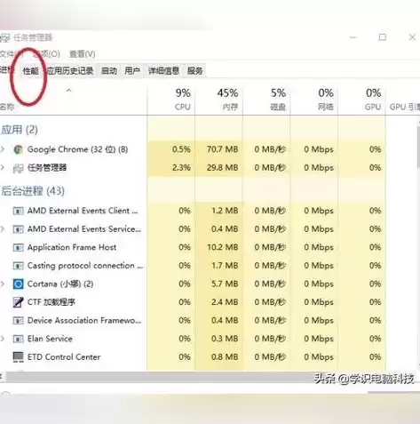 华硕开启vt虚拟技术，win10华硕vt虚拟化怎么开