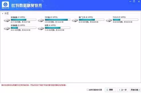 数据恢复公司用的什么软件，数据恢复公司用什么软件比较好一点