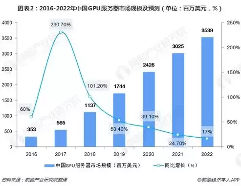 人工智能在计算机视觉领域应用现状，人工智能在计算机视觉领域应用