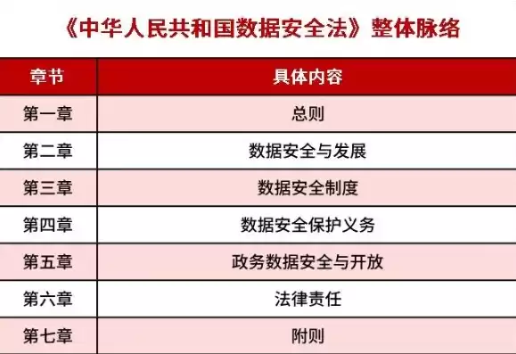 数据安全法于哪一年正式实施，数据安全法是哪年哪月哪日出台的提出的