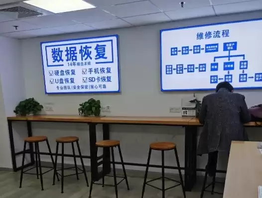 数据恢复加盟店，数据恢复公司加盟