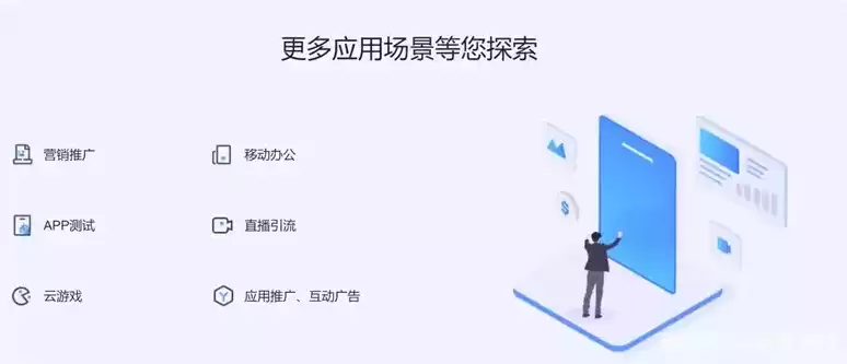 社区云的优缺点，社区云适用场景