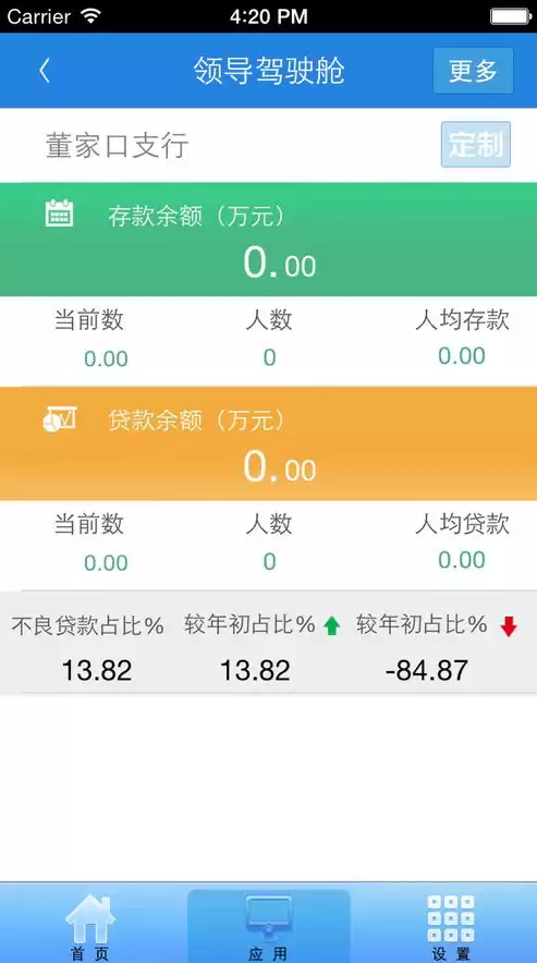 云办公桌面管理软件是什么，云办公桌面管理软件