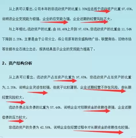 可视化数据分析展示，可视化数据分析模板